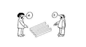 Perceptions-Perceptions